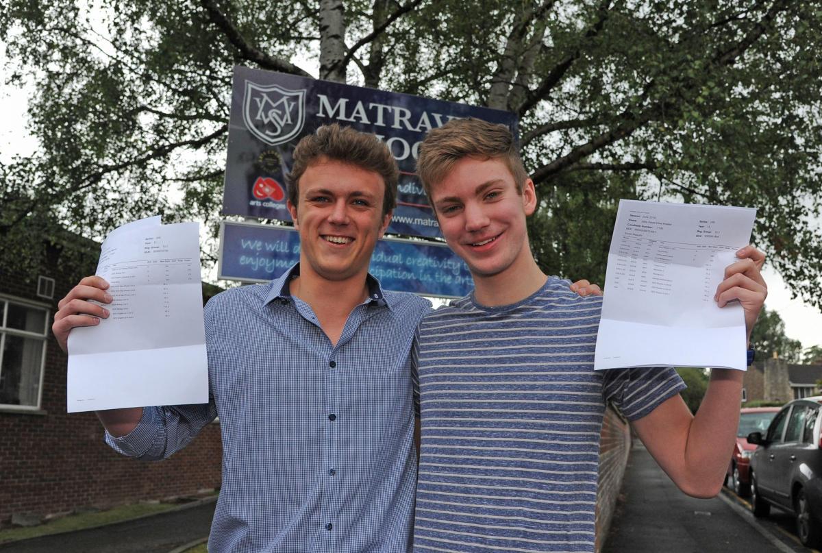Rob Morris and  Jake Kneller with their results