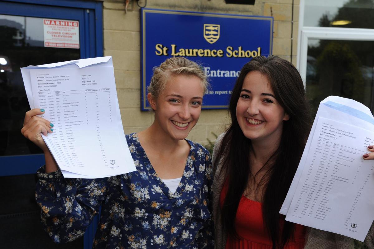 St Laurence results